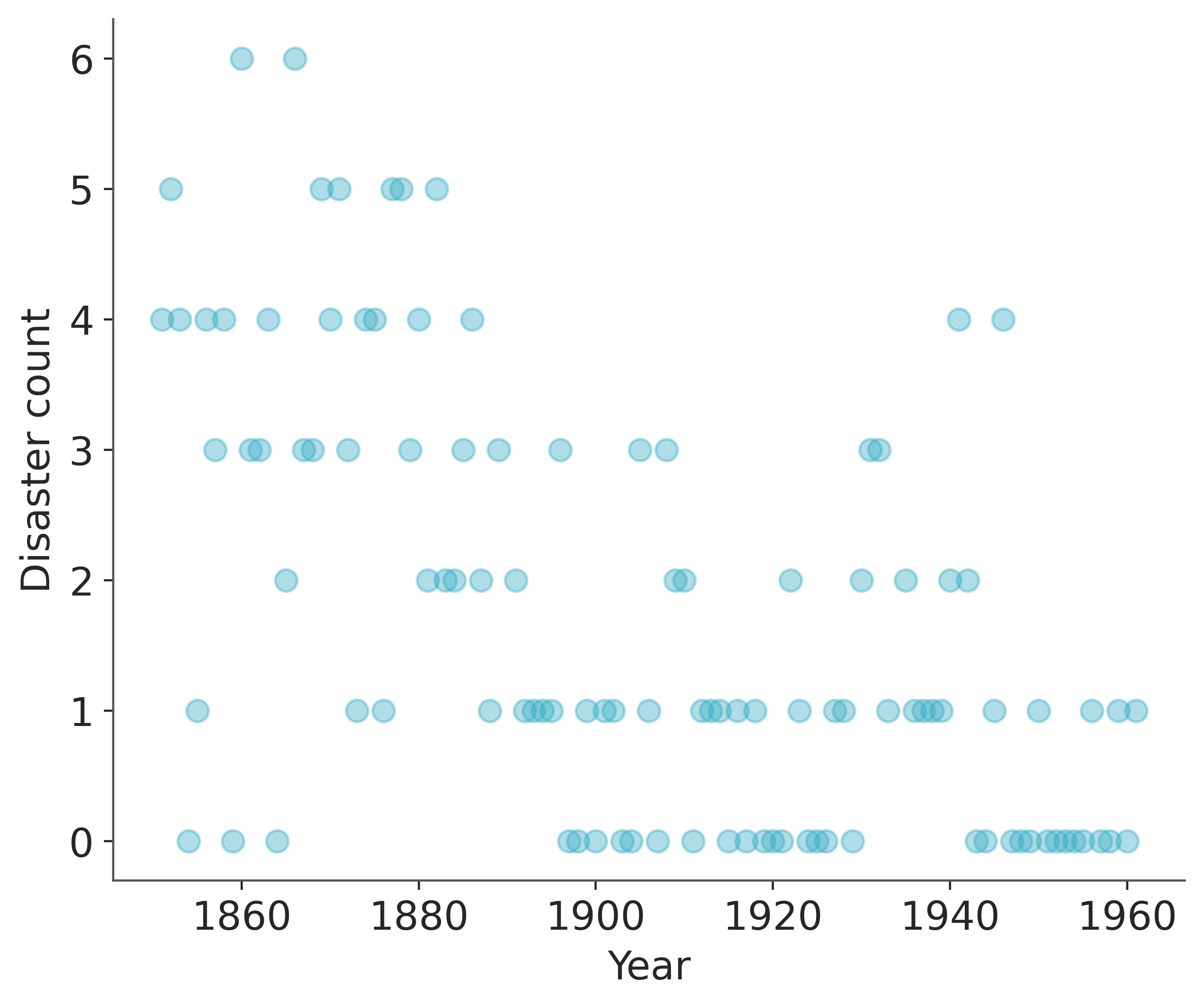 ../../_images/abef31c0b9a11fd1e38cfdf310e77a609c1925e6d7fdb8b02bfc5a746a2b1a23.png