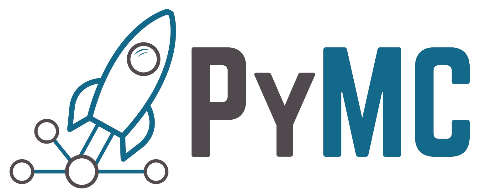 PyMC 8400 documentation - Home